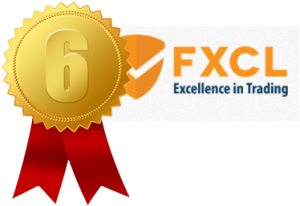 Best forex broker in thailand