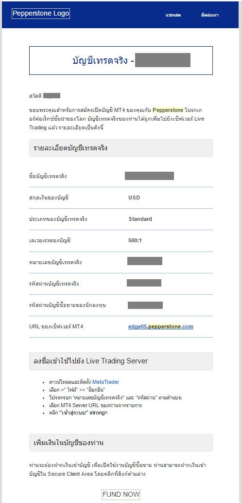 Forexinthai