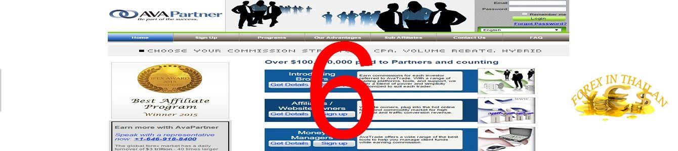 10 best forex brokers