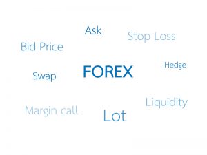 word forex คำศัพท์ Forex