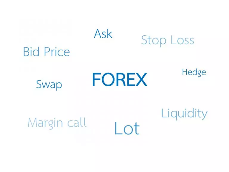 word forex คำศัพท์ Forex