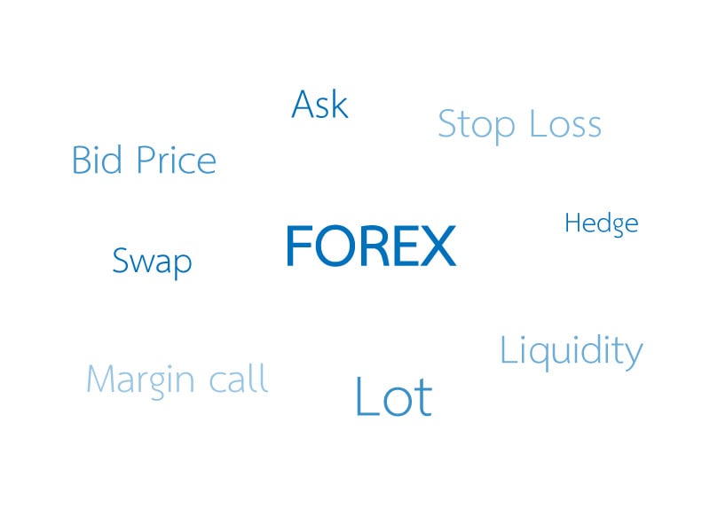 word forex คำศัพท์ Forex