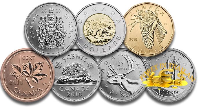 coins-canadian-dollar