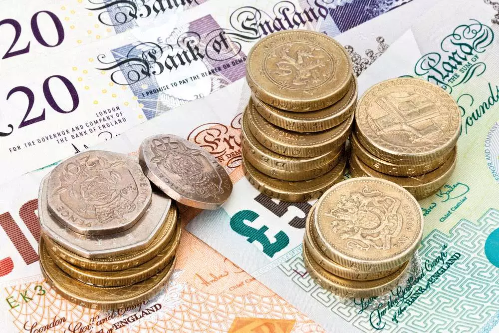 pound sterling money forex thai 1 forex ประเทศไทย forexinthai