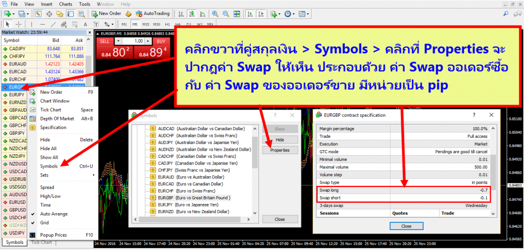 PIP และ Point คืออะไร? ค ด point ของ2ตำแหน ง forex
