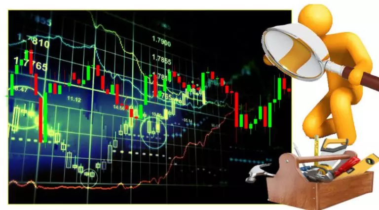 การวิเคราะห์ Forex ทางเทคนิค ขั้นพื้นฐาน 2 Analytical tools for market forex