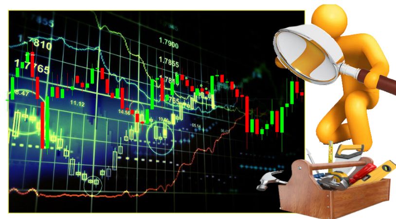 Analytical tools for market forex