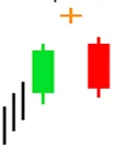 Bearish-Abandoned-Baby