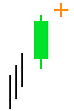 Bearish-Doji-star