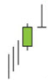 Bearish-Gravestone-Doji