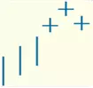 Bearish-Tri-Star