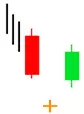 Bullish-Abandoned-Baby