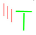 Bullish-Dragonfly-Doji