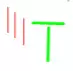 Bullish-Dragonfly-Doji