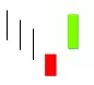 Bullish-Kicking-Pattern