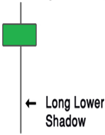 Long-Lower-Shadow