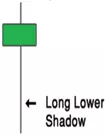 Long-Lower-Shadow
