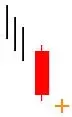 bullish-doji-star