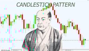 กราฟแท่งเทียน candlestick pattern