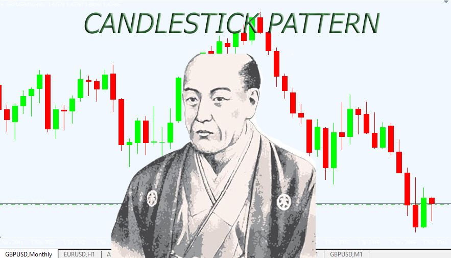 กราฟแท่งเทียน candlestick pattern