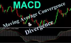 MACD คืออะไร ประโยชน์ และ วิธีใช้งาน Moving Average Convergence Divergence MACD MAC DEE