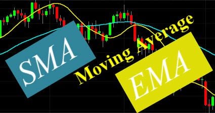 moving average วิธีใช้