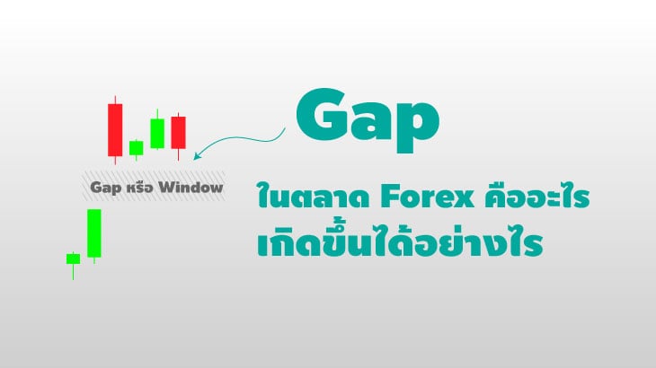 gap หรือ window ในตลาด forex คืออะไร