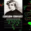 วิธีใช้ และ การตั้งค่า Fibonacci อย่างละเอียด 12 Leonardo Fibonacci Retracement