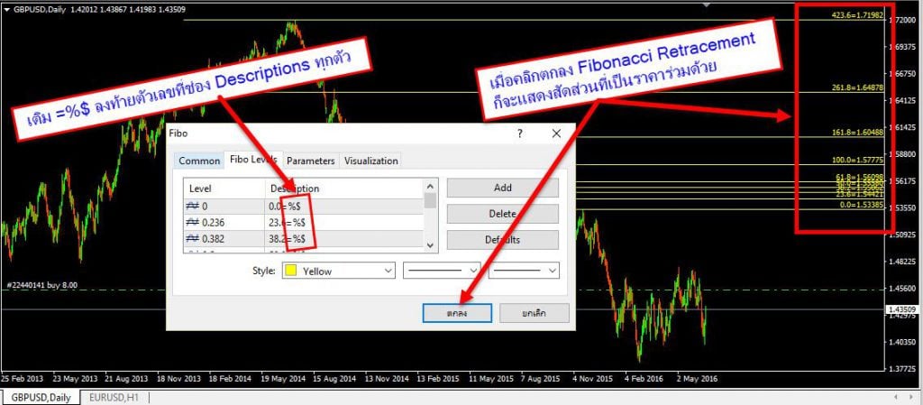 ตั้งค่า Fibonacci-Retracement-to-show-price