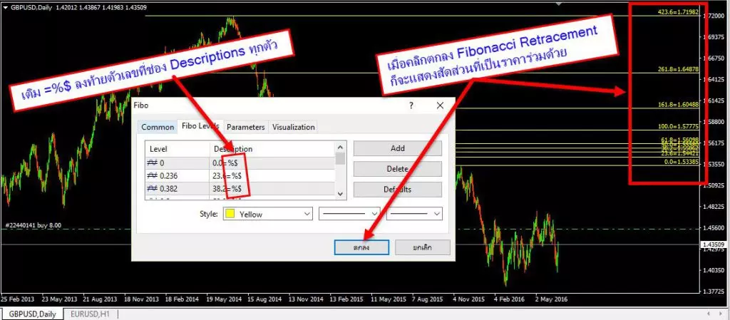 วิธีใช้ และ การตั้งค่า Fibonacci อย่างละเอียด 5 ตั้งค่า Fibonacci-Retracement-to-show-price