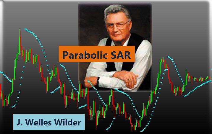 Parabolic SAR J Welles Wilder