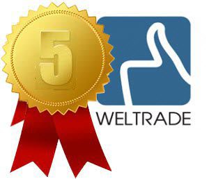 weltrade forex