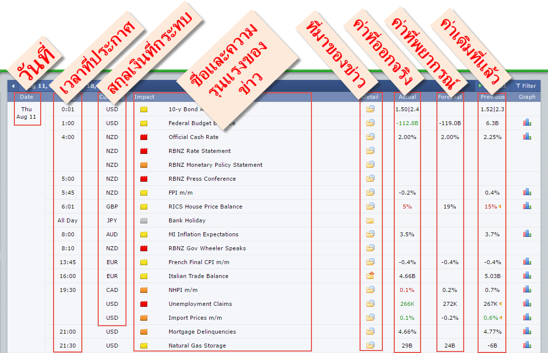 Forex Time Zones Gmt | Forex Quant Strategies