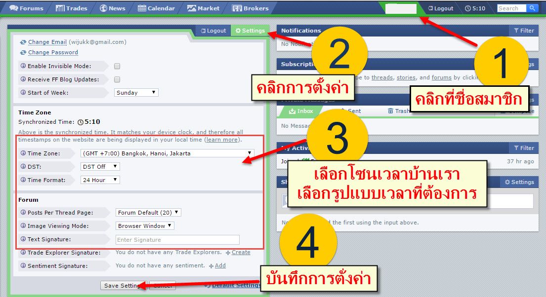 Forex factory thai
