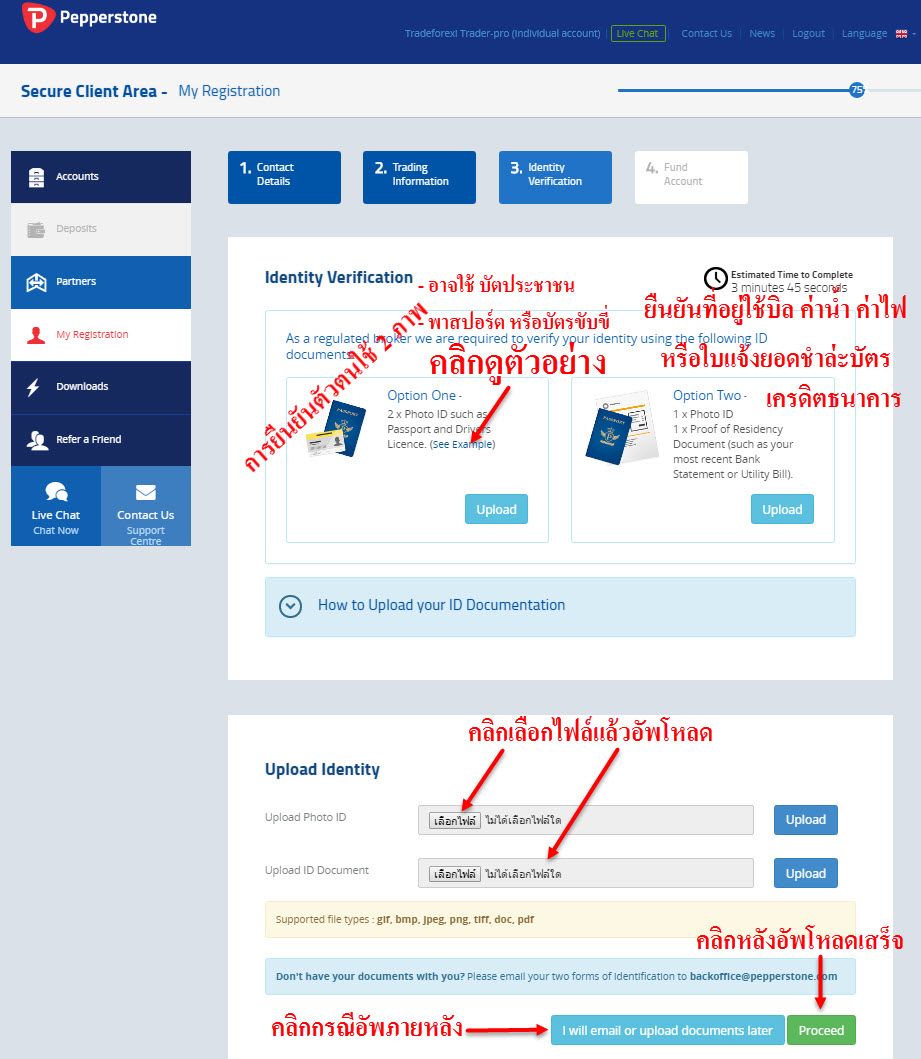 How to open a forex account