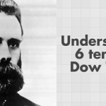 ทฤษฎีและ 6 หลักการของ Dow (Dow Theory)