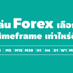 forex timeframe เลือกเท่าไหร่ดี
