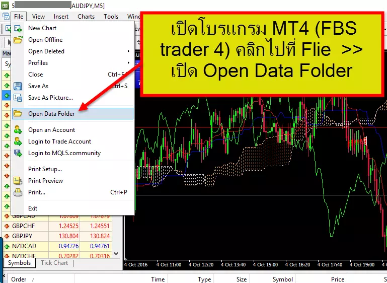Open data folder FBS trader 4 forex ประเทศไทย forexinthai