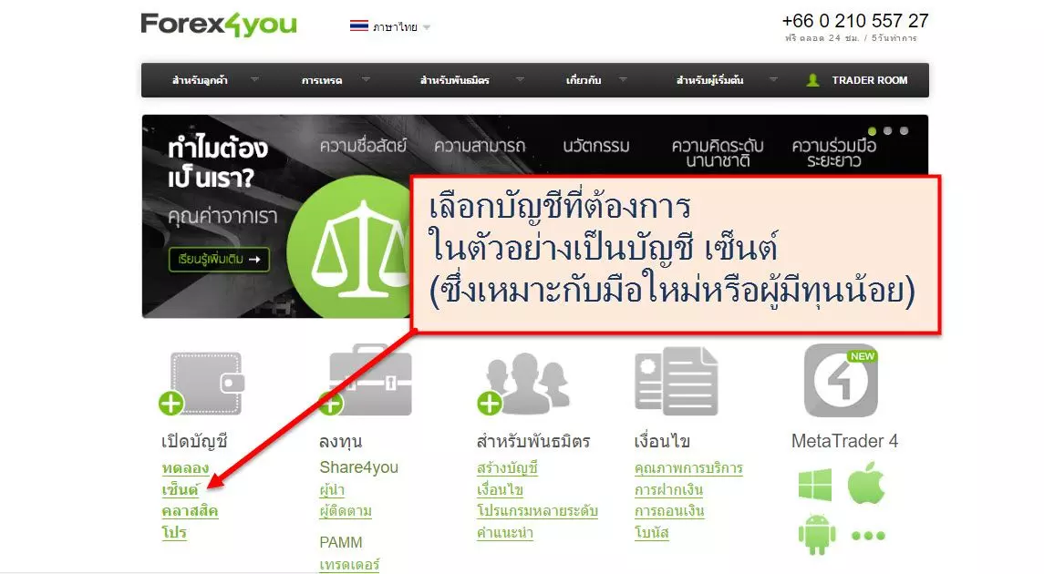 วิธีสมัครเปิดบัญชี Forex4you อย่างละเอียด 2019 2 how-to-open-an-account-Forex4U-step1