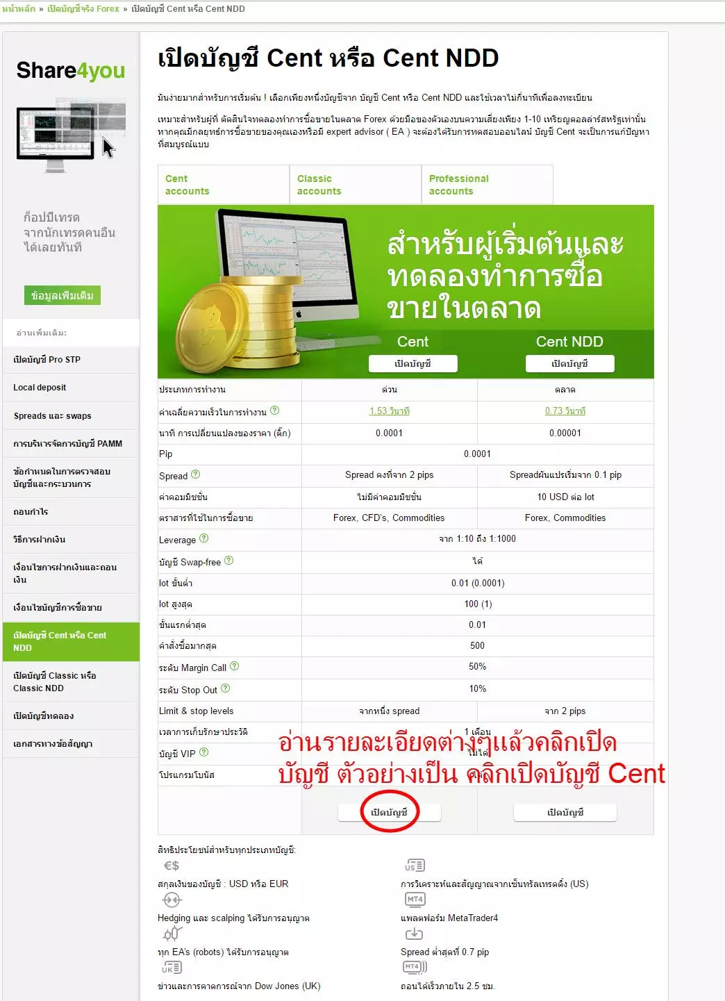 วิธีสมัครเปิดบัญชี Forex4you อย่างละเอียด 2019 3 how-to-open-an-account-Forex4U-step2