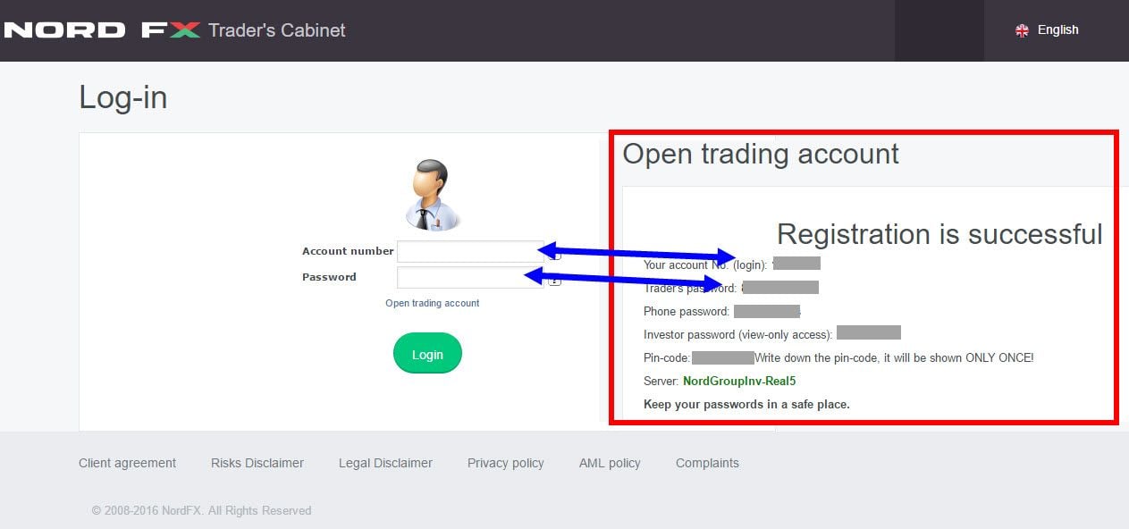 How to open forex account in pakistan