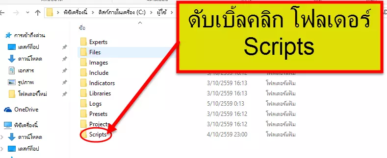 select scripts FBS trader 4 forex ประเทศไทย forexinthai