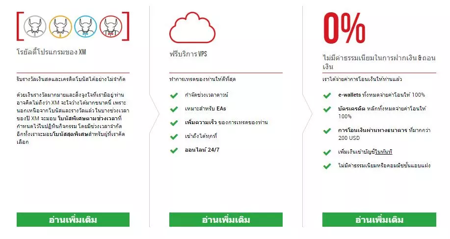 รีวิวข้อมูลโบรกเกอร์ XM Group (Overview) 2 Bonus-promotion-mx-2