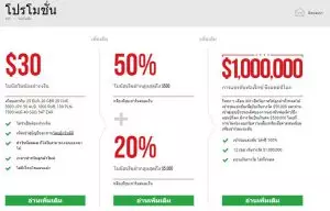 รีวิวข้อมูลโบรกเกอร์ XM Group (Overview) Bonus promotion mx