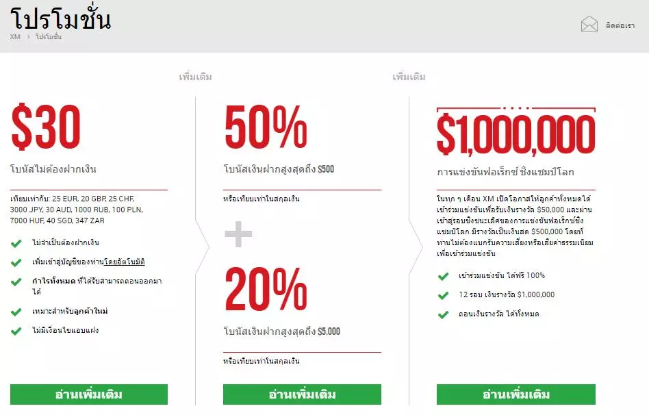 รีวิวข้อมูลโบรกเกอร์ XM Group (Overview) 1 Bonus-promotion-mx