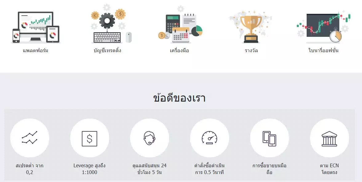 โบรกเกอร์ NordFX ดีไหม (Review) 7 good-of-NordFX