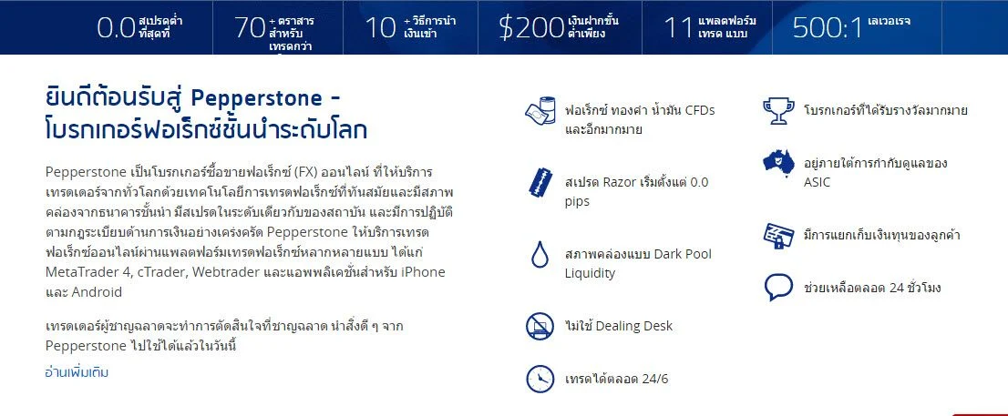 รีวิวโบรกเกอร์ Pepperstone อัพเดต ปี 2024 3 รีวิว-1