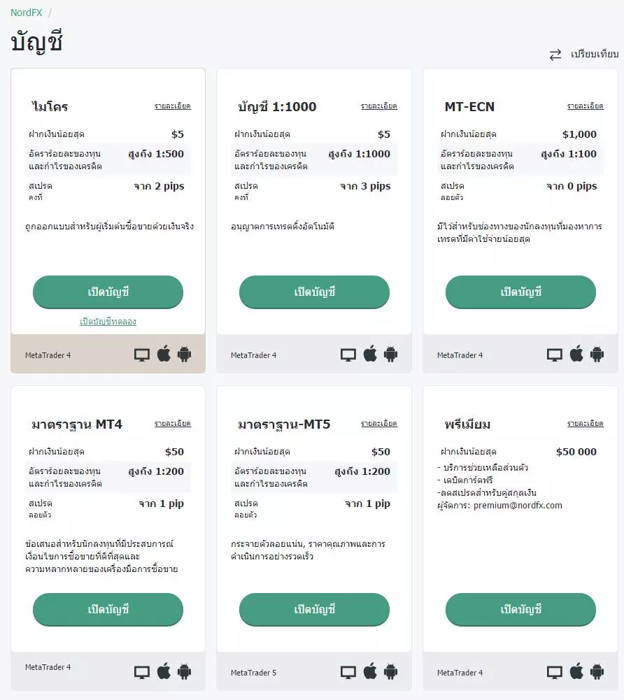 โบรกเกอร์ NordFX ดีไหม (Review) 2 type-of-account-NoedFX