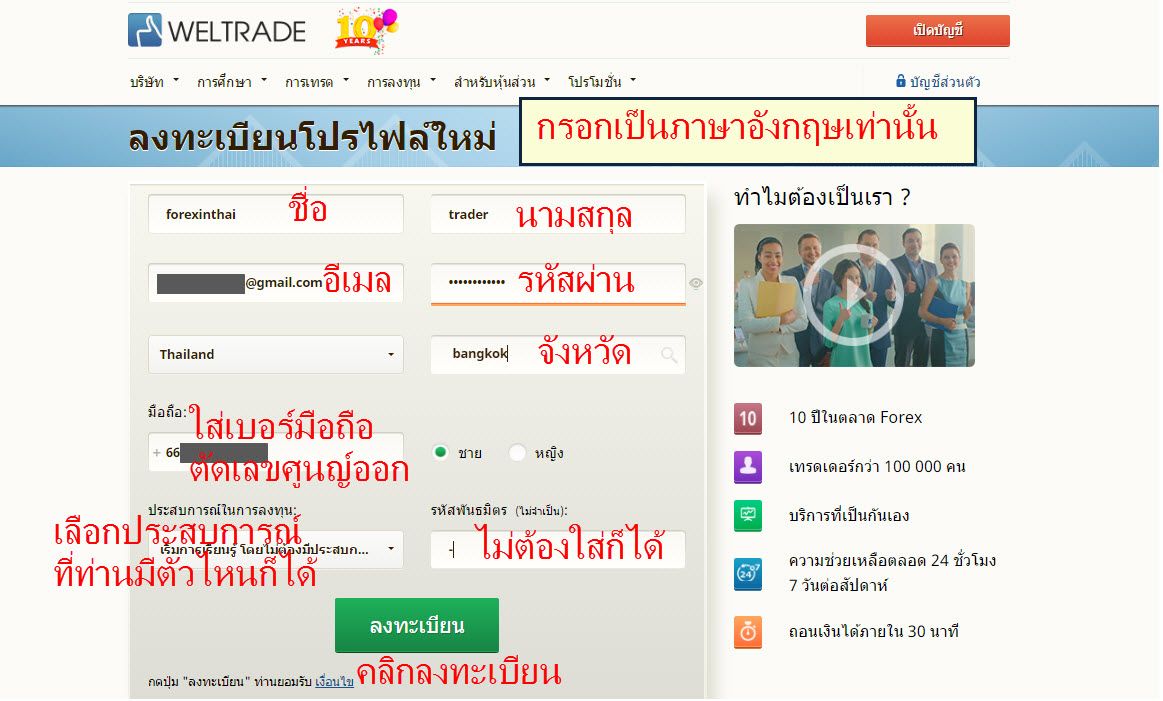 Best forex indikatoren