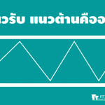 แนวรับ แนวต้าน คืออะไร resistance support forex